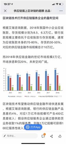 供应链管理服务 以数字化与金融服务驱动未来