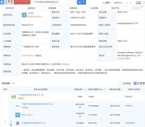 宁德时代设立供应链管理公司，注册资本1亿元强化产业链布局