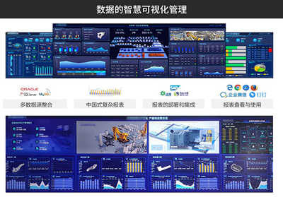 汽车零部件行业生产管理难点及数字工厂建设要点与供应链管理服务